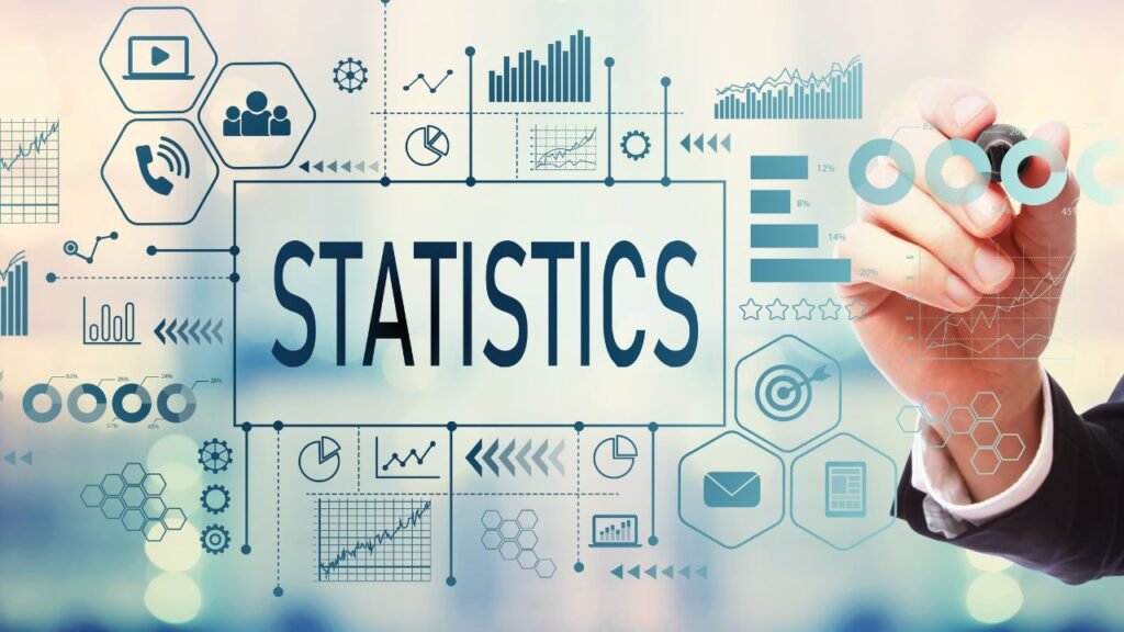 Statistics You Need to Know 