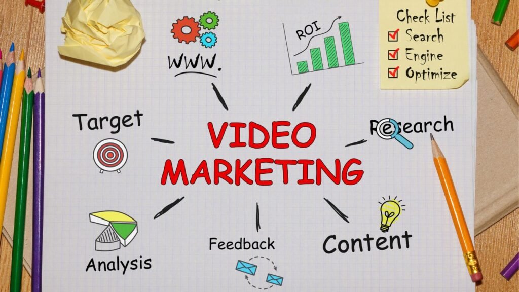 Video Marketing Statistics
