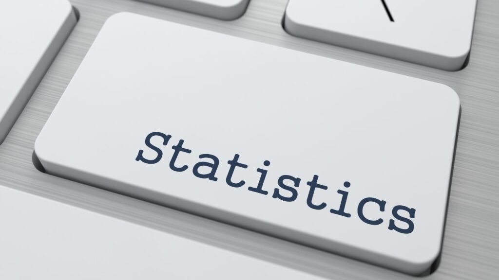 8 Small Business Statistics You Need to Know For 2024