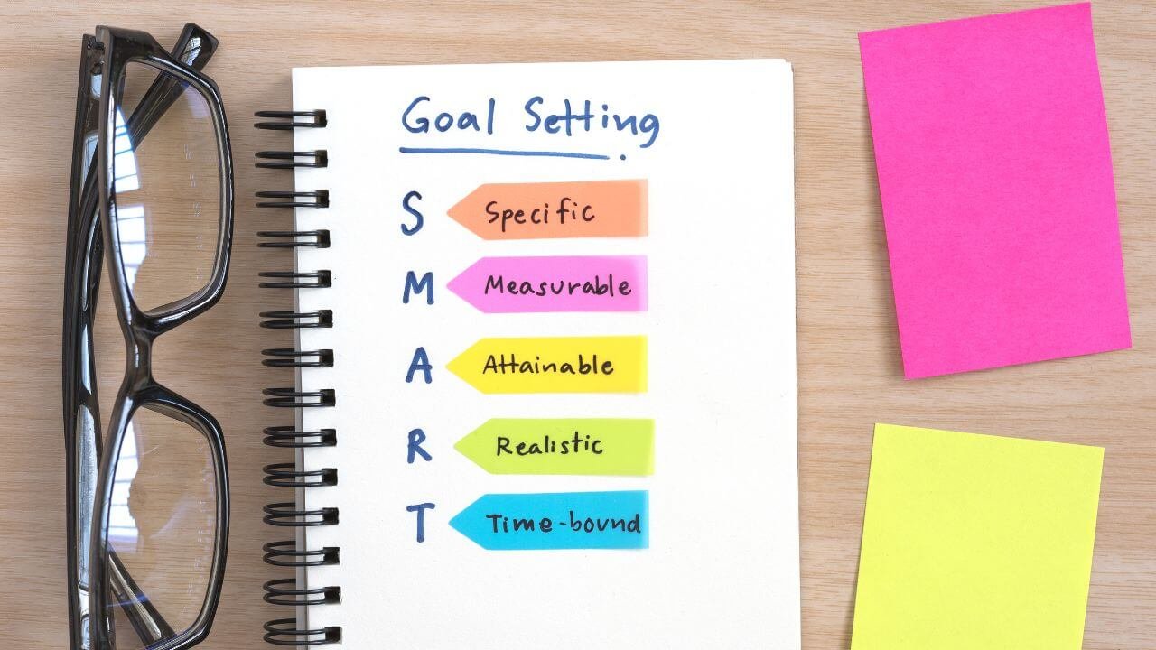 Guide to SMART Goals [+Examples]