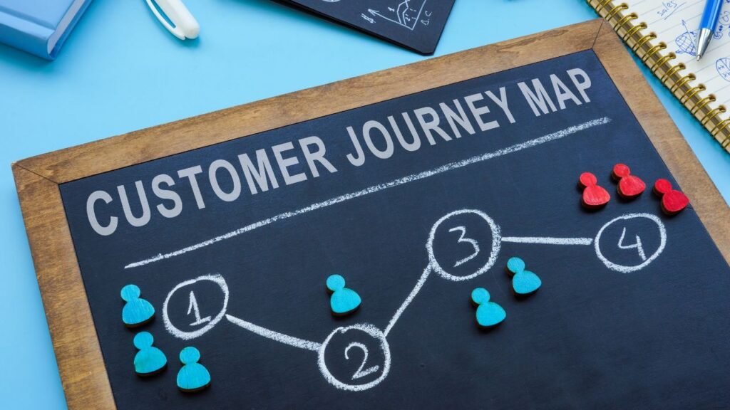 How to Create an Effective Customer Journey Map